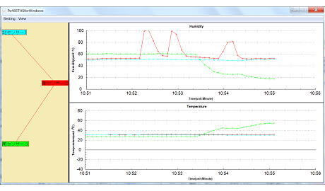 【Po485THS for Windows】サンプル画面
