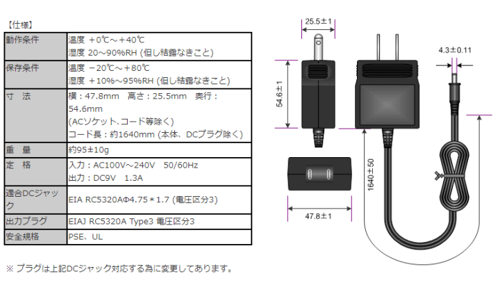 ACアダプタ