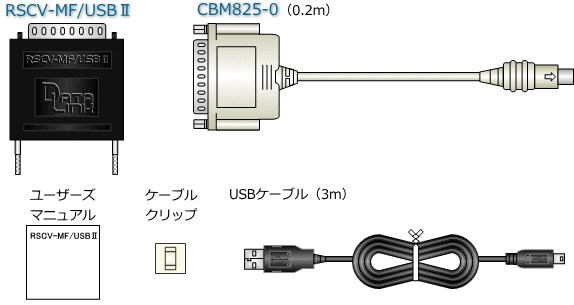 F/USBⅡ梱包品