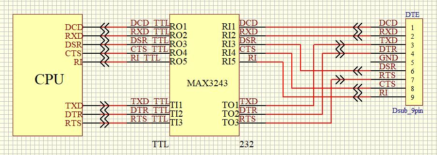 RS232CレベルとTTL レベルの変換例